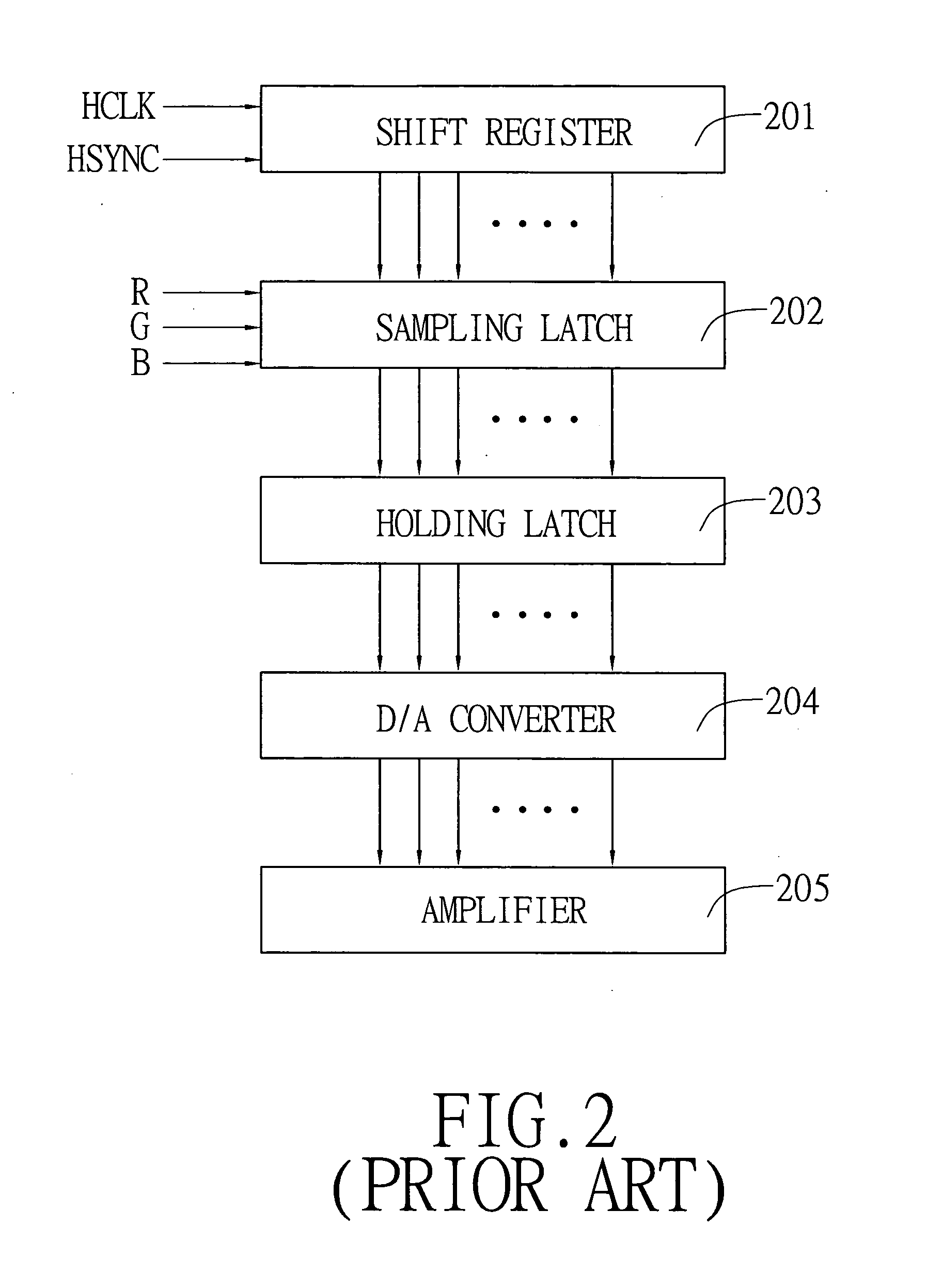 Circuits and methods for synchronizing multi-phase converter with display signal of LCD device