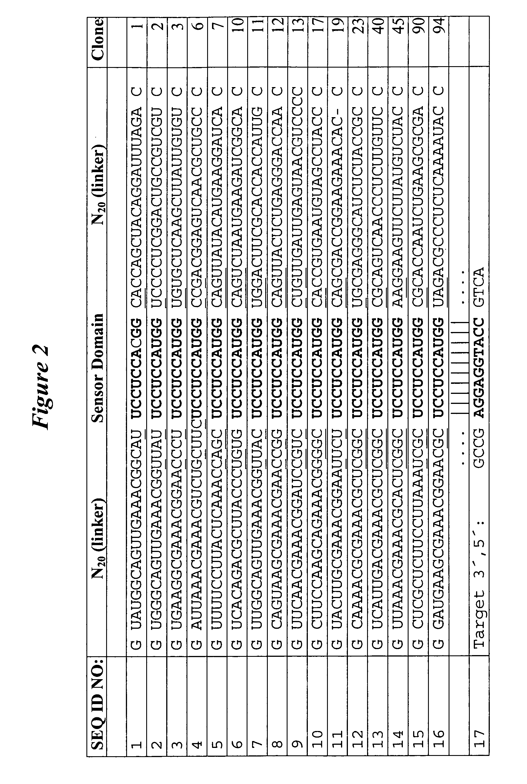 Nucleic acid diagnostic reagents and methods for detecting nucleic acids, polynucleotides and oligonucleotides