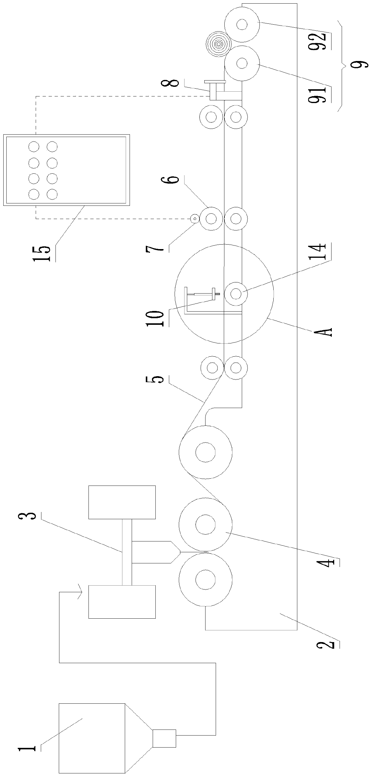 Geomembrane production system and technology