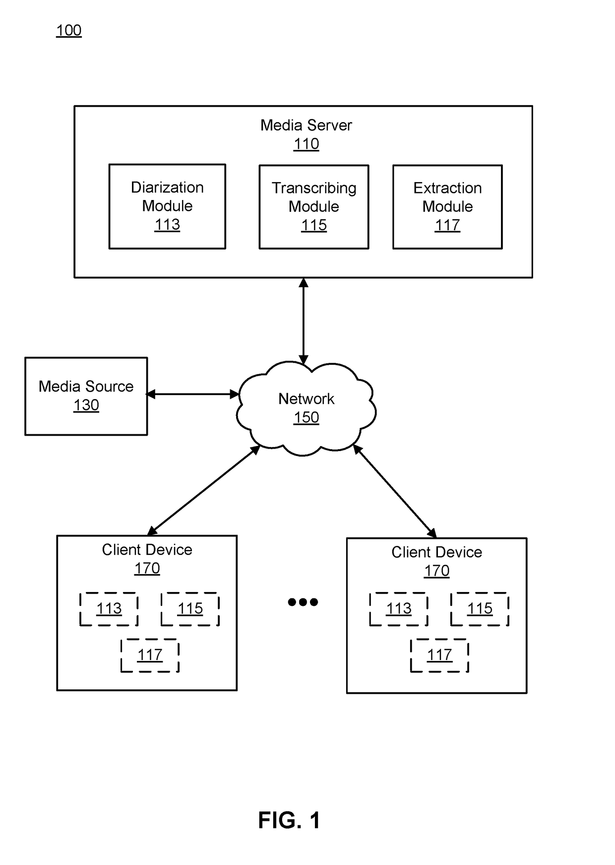 System and method for diarization of speech, automated generation of transcripts, and automatic information extraction