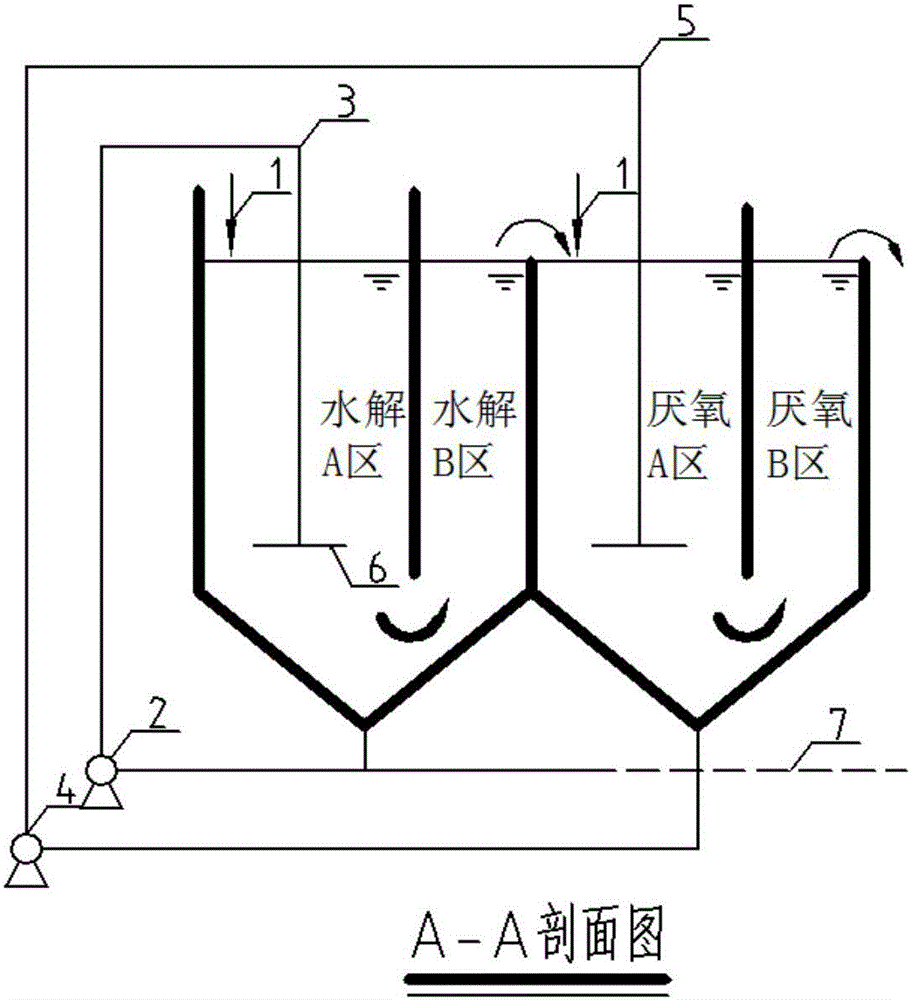 Composite type sludge reduction anaerobic digester