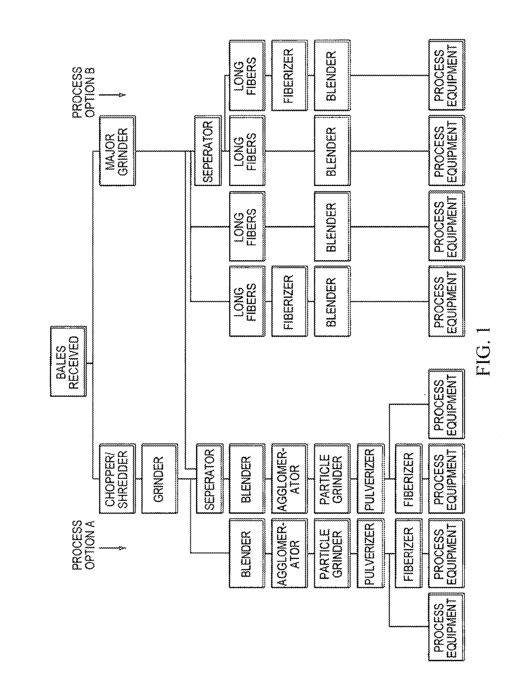 Composite Building Materials and Methods of Manufacture