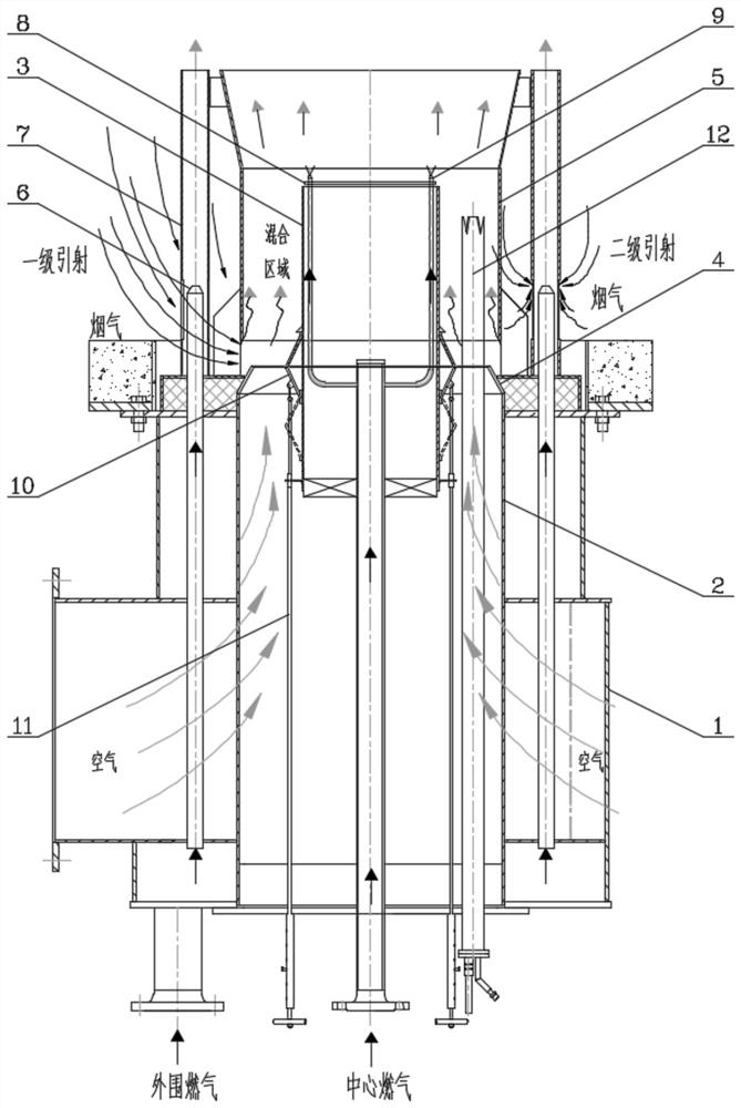 Double-injection type fuel gas grading ultra-low nitrogen burner