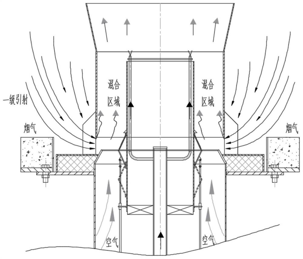 Double-injection type fuel gas grading ultra-low nitrogen burner