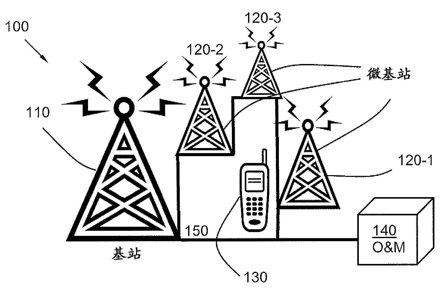 Method and arrangement in a wireless network for determining an uplink received power target value