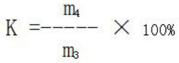 Method for measuring silver content in silver slurry