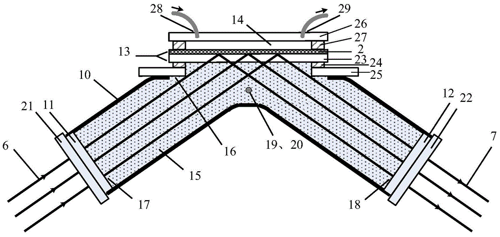 A Surface Plasmon Resonance Coupling Optical Element