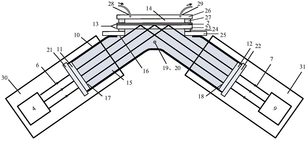 A Surface Plasmon Resonance Coupling Optical Element