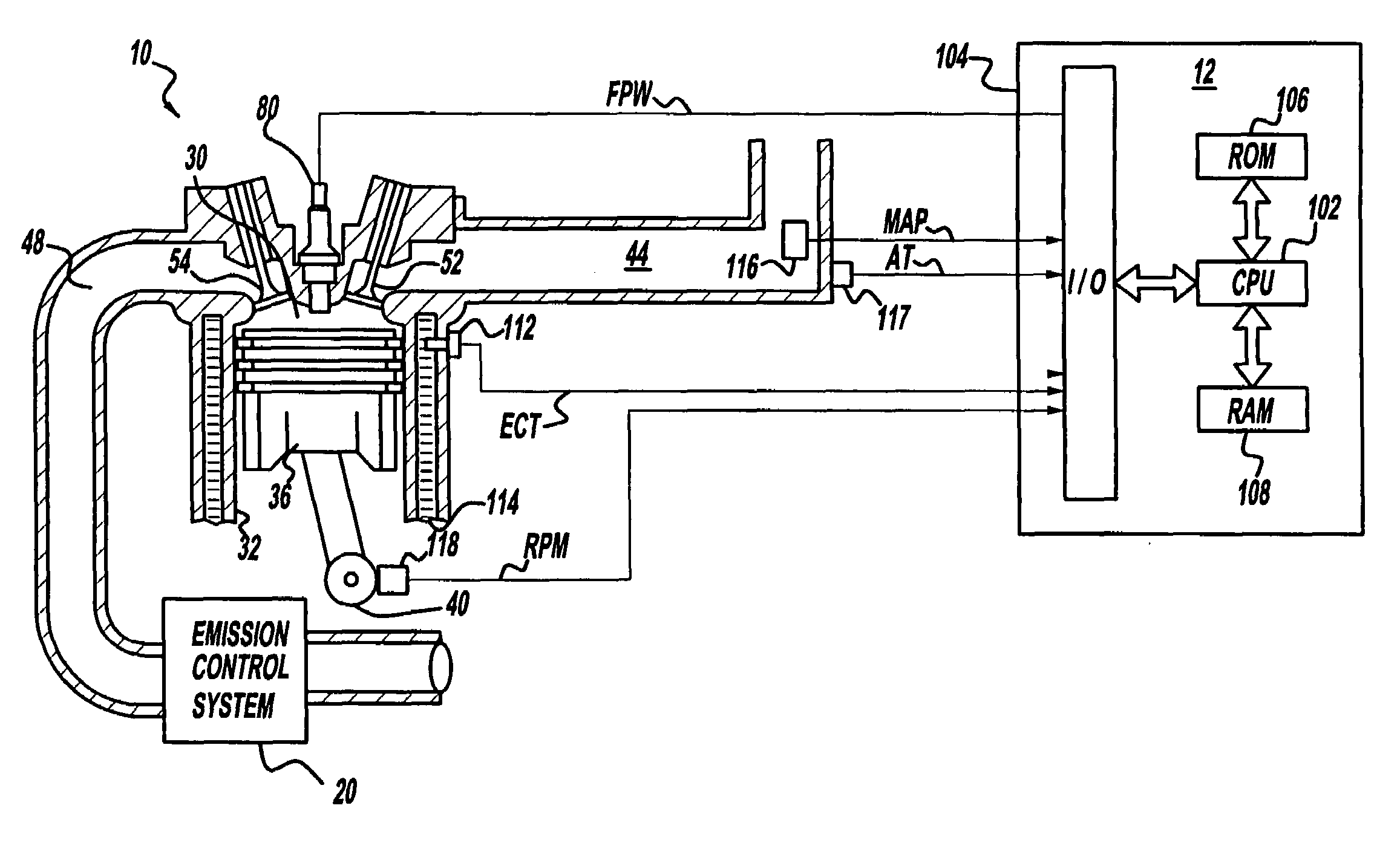 Diagnosis of a urea SCR catalytic system