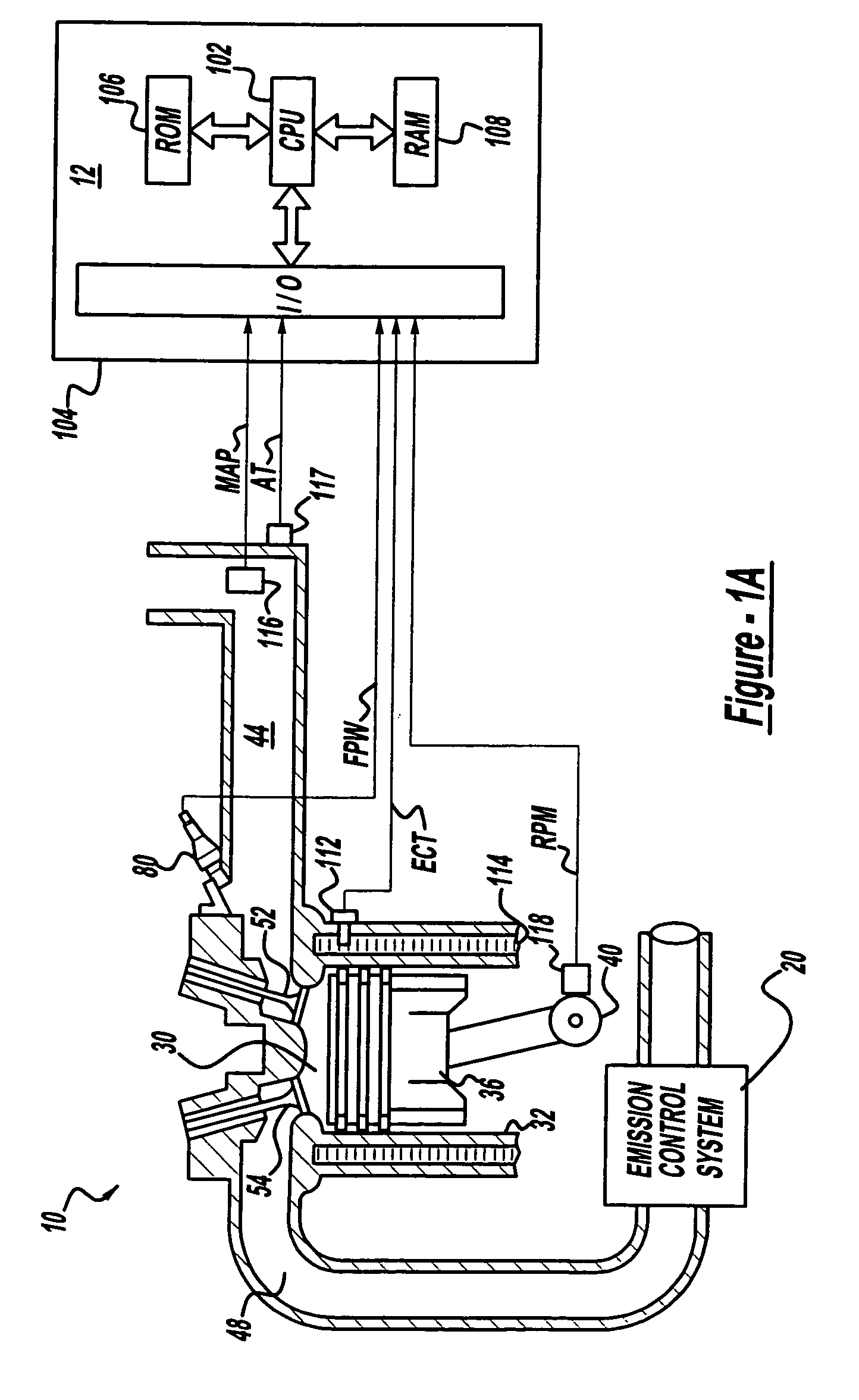 Diagnosis of a urea SCR catalytic system