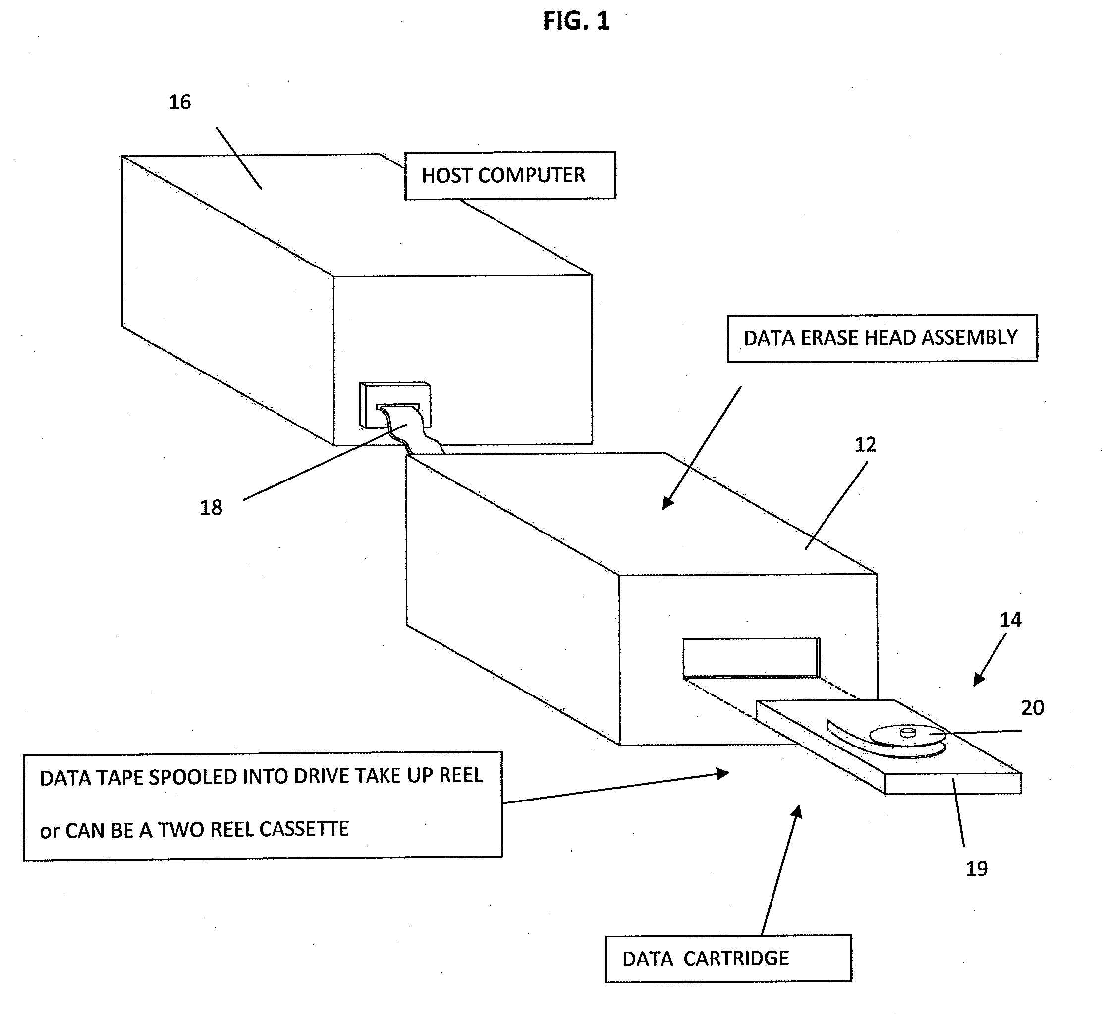 Erase drive system and methods of erasure for tape data cartridge