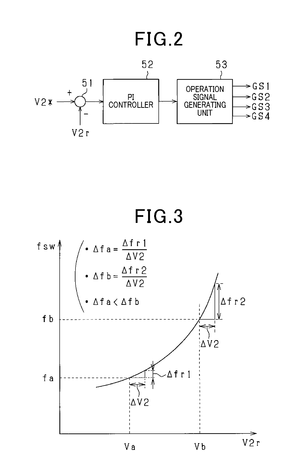 Control Device for DC-DC Converter