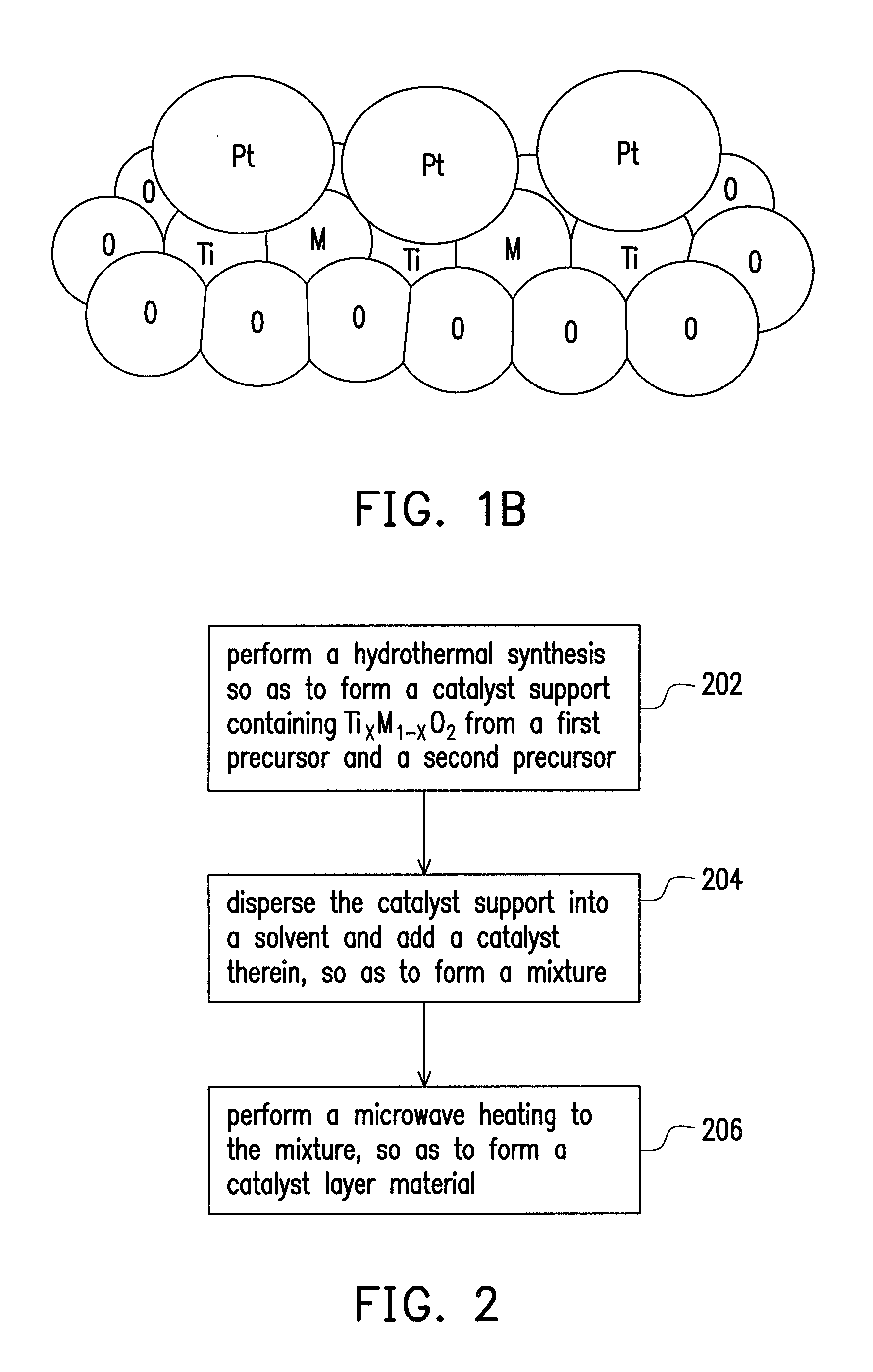 Catalyst layer material, method for fabricating the same, and fuel cell