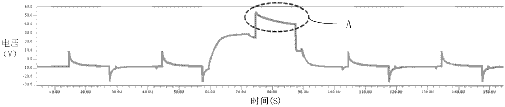 GOA circuit and liquid crystal display device