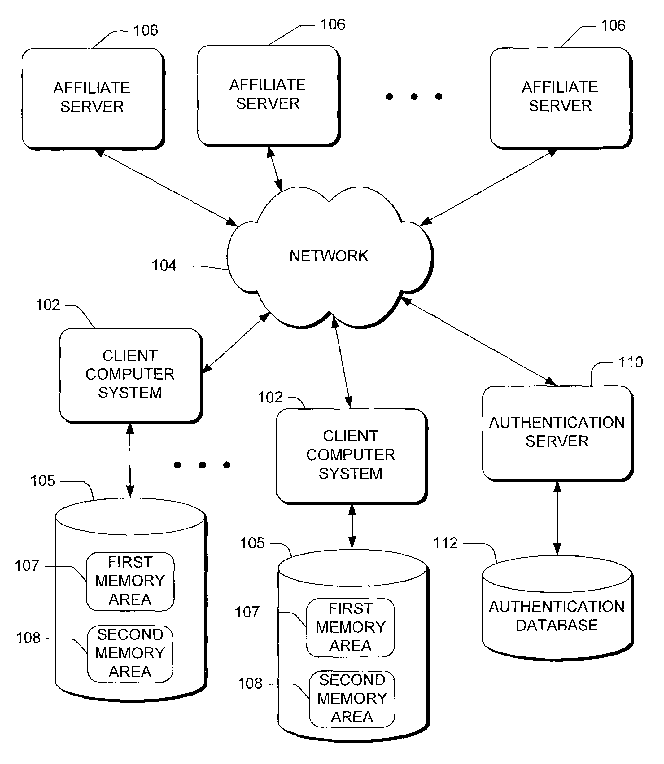 Combining a browser cache and cookies to improve the security of token-based authentication protocols