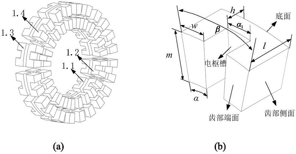 Magnetism-increasing decoupling axial-flux switching dual-rotor motor