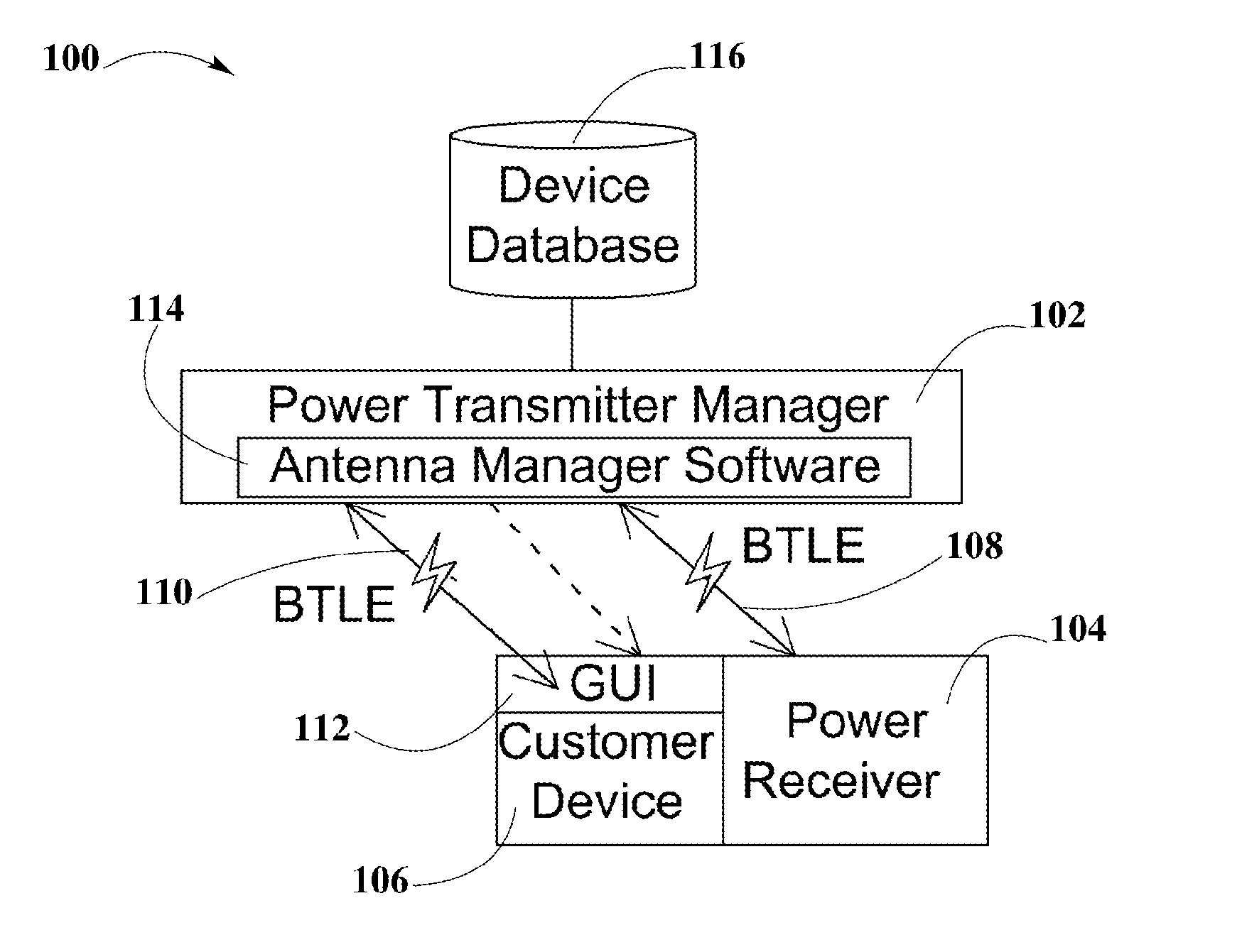 System and Method for a Self-system Analysis in a Wireless Power Transmission Network