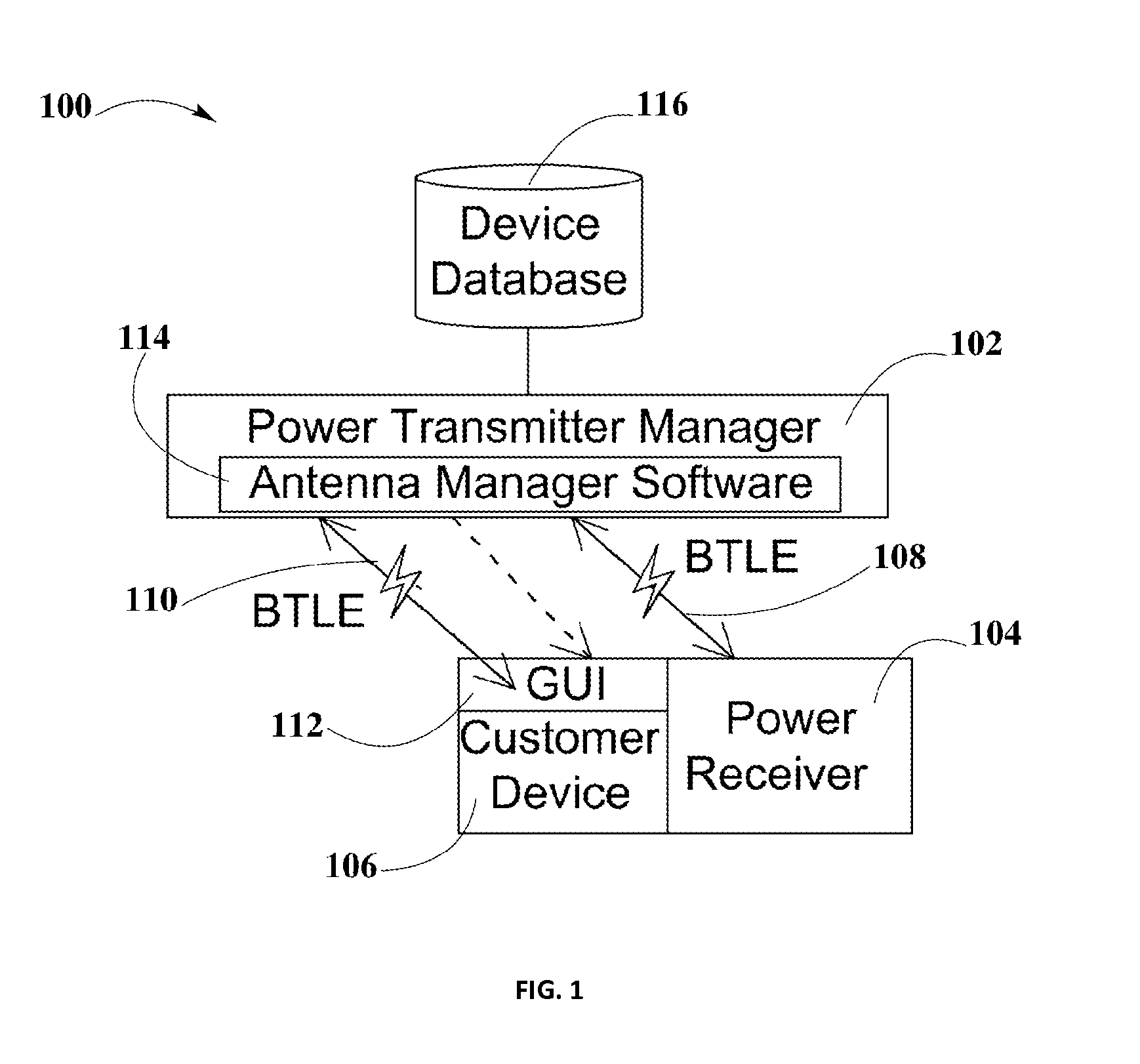 System and Method for a Self-system Analysis in a Wireless Power Transmission Network