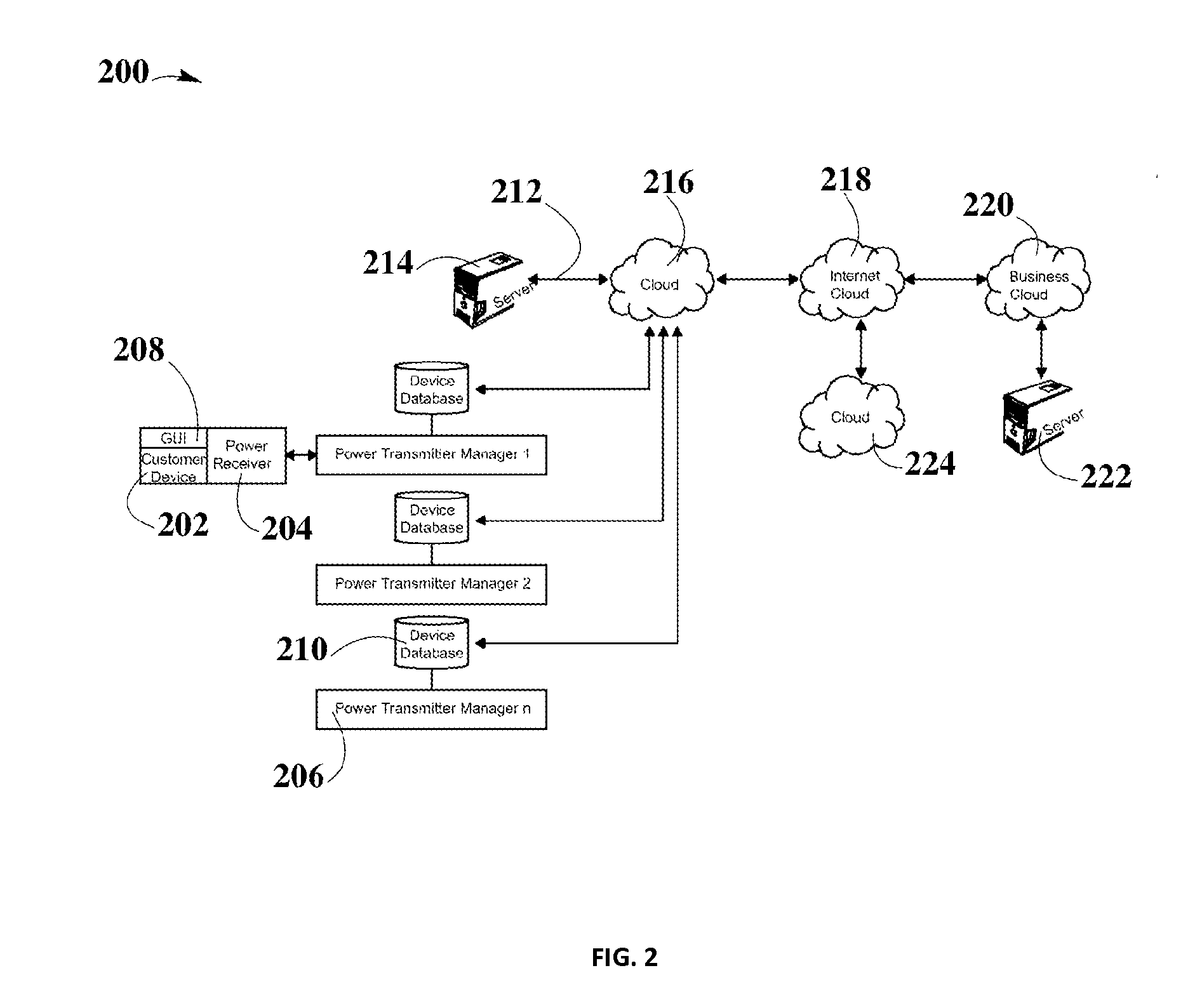 System and Method for a Self-system Analysis in a Wireless Power Transmission Network