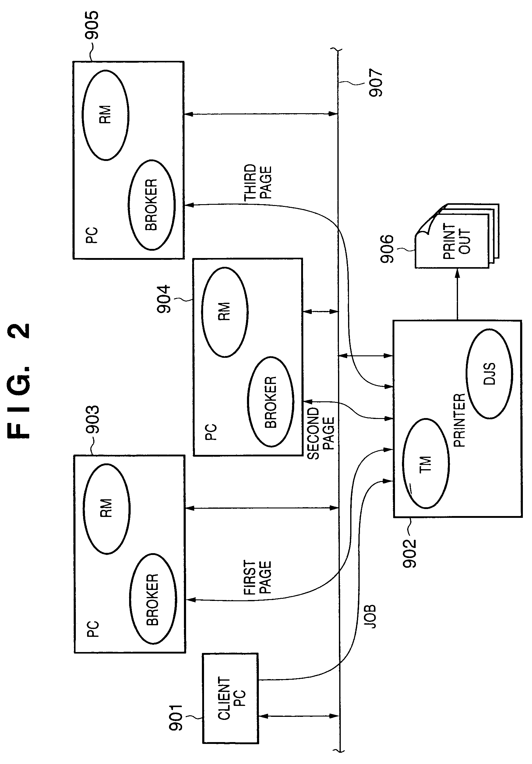 Information processing apparatus and its control method