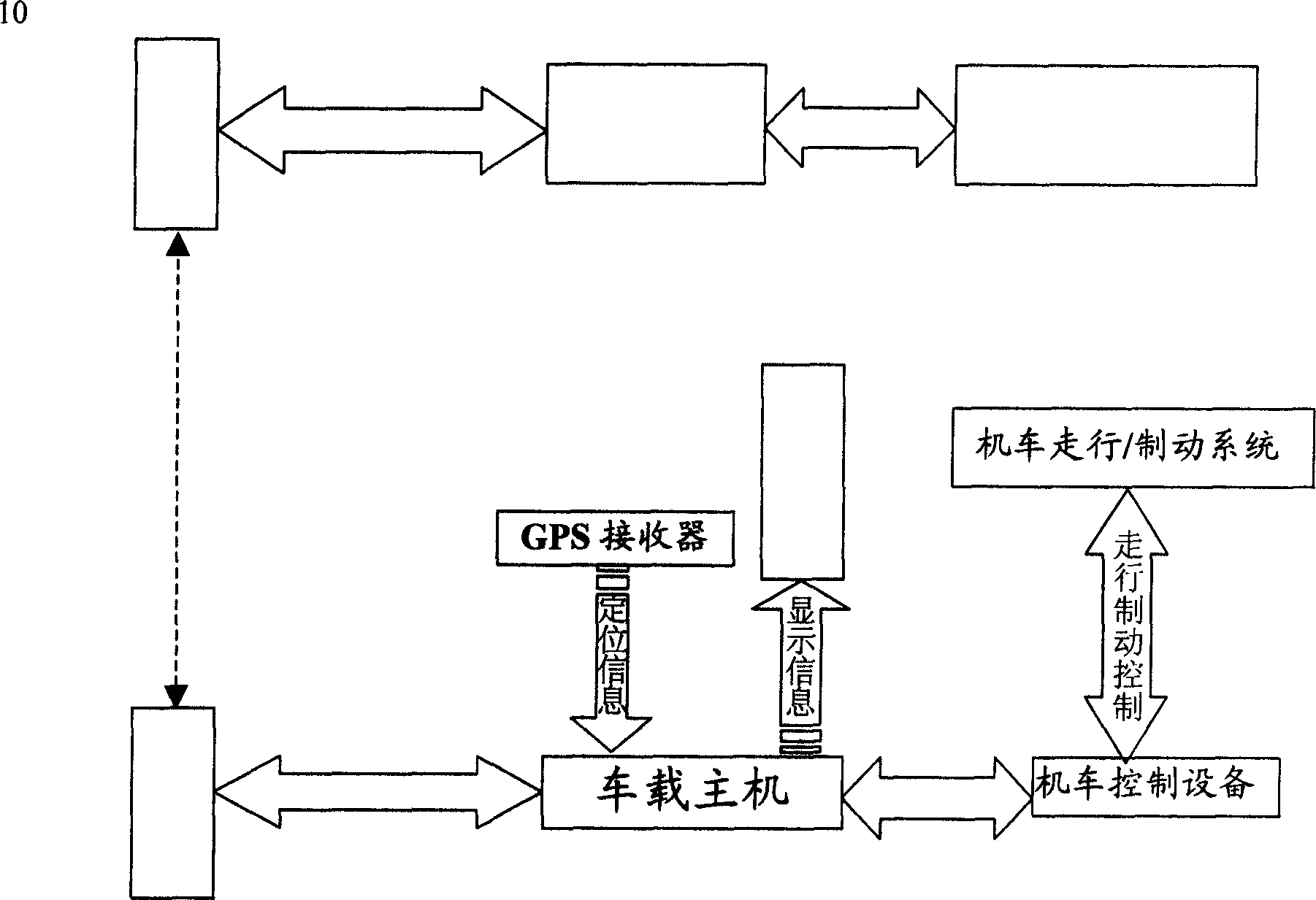 Automatization system for marshalling station pispatching train