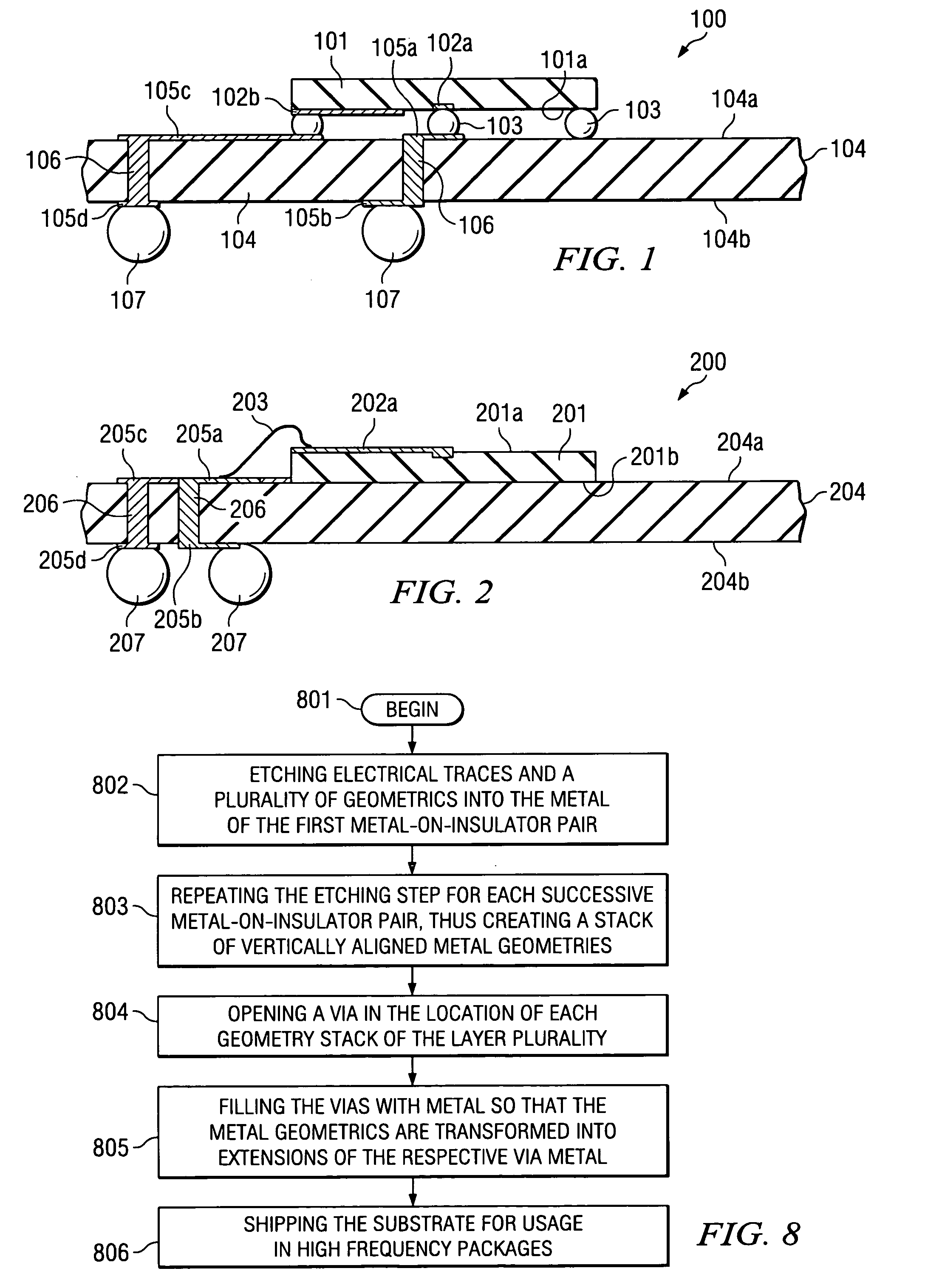Via structure of packages for high frequency semiconductor devices