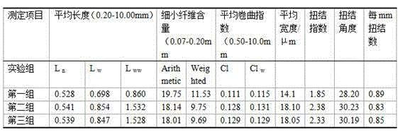 A kind of anthraquinone organic compound, its preparation method and its application