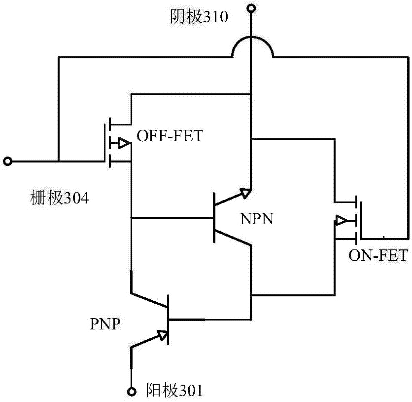 Gate control silicon controlled rectifier device with improved turn-off characteristic