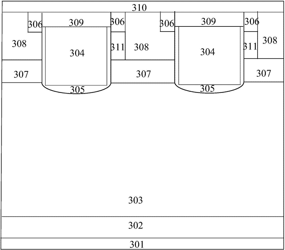 Gate control silicon controlled rectifier device with improved turn-off characteristic