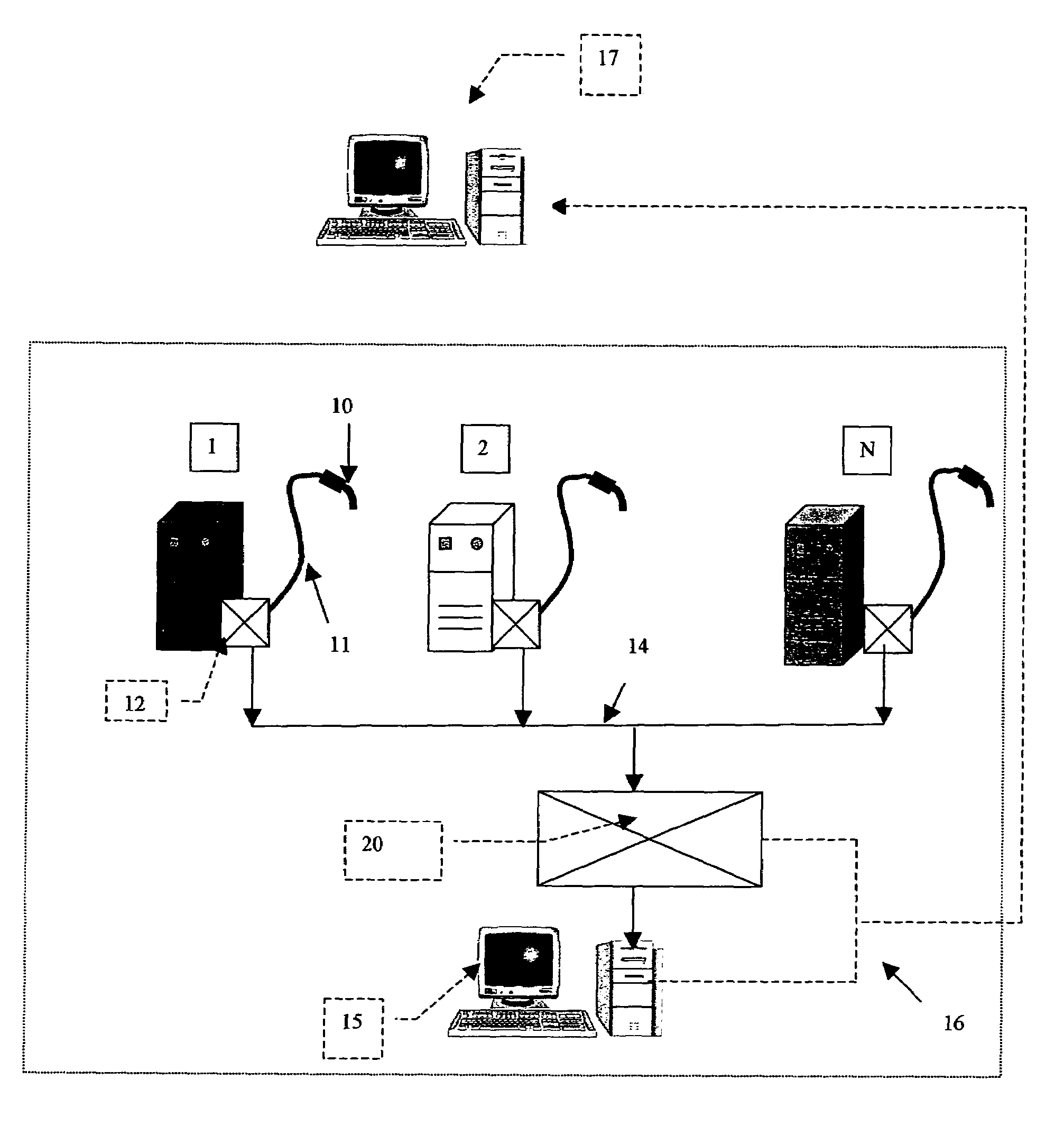 System and method for improving the productivity of a welding shop