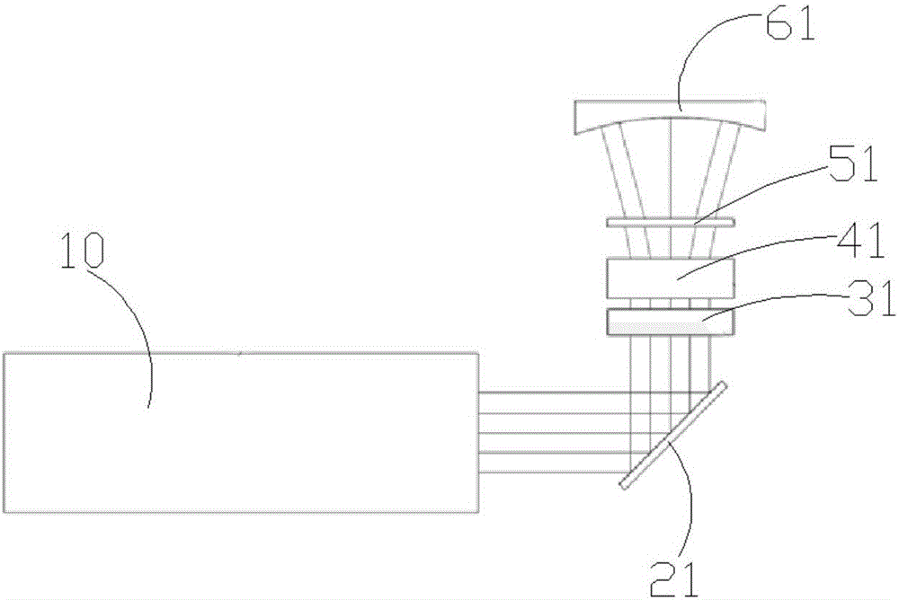 Aspheric optical element surface shape detection device