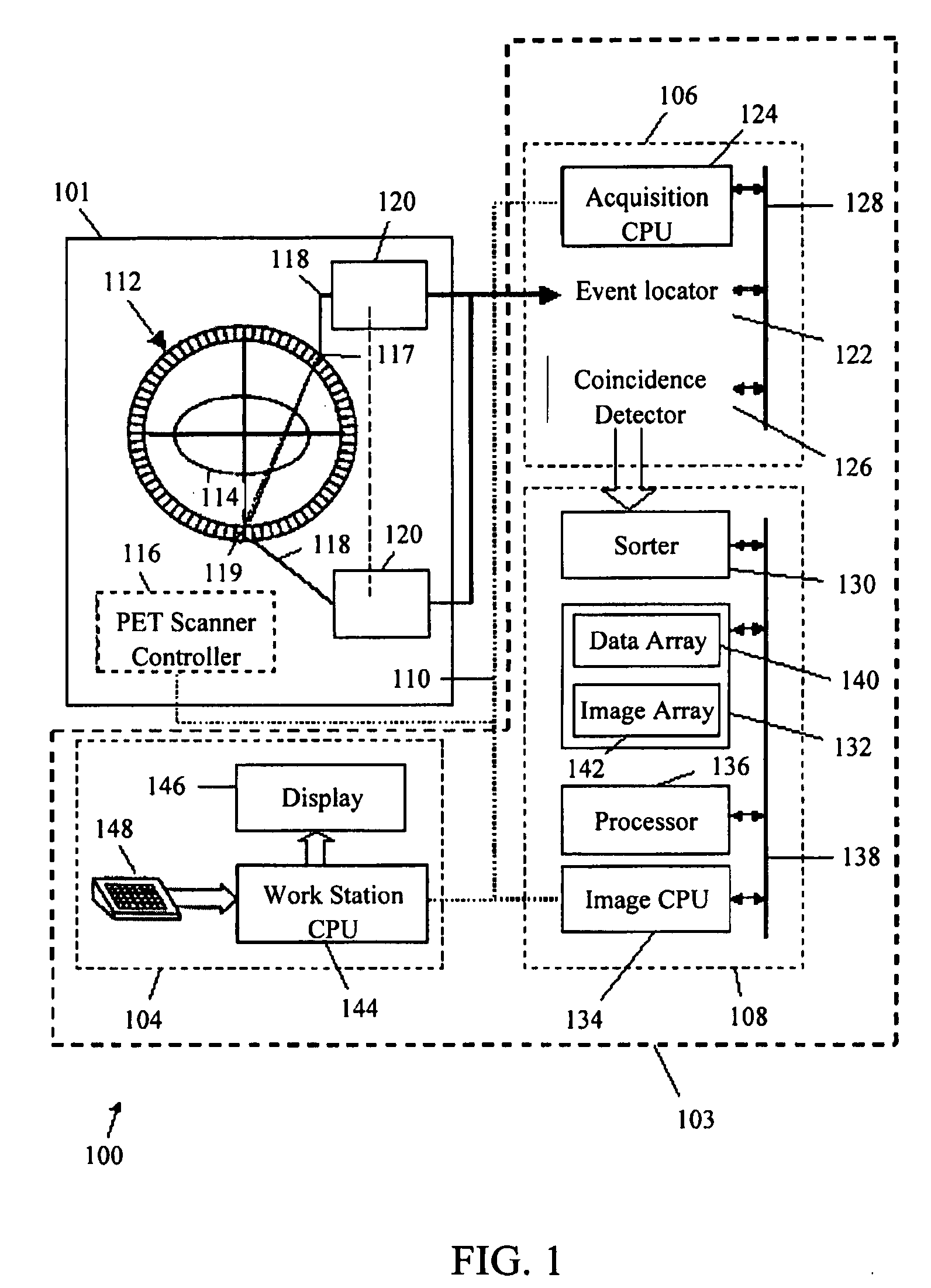 Method and system for calibrating a time of flight positron emission tomography system