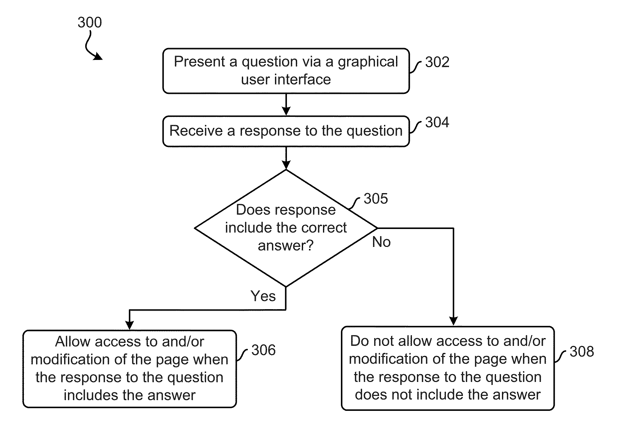 Increasing security of a device and/or system via questioning about a characteristic of the device and/or system