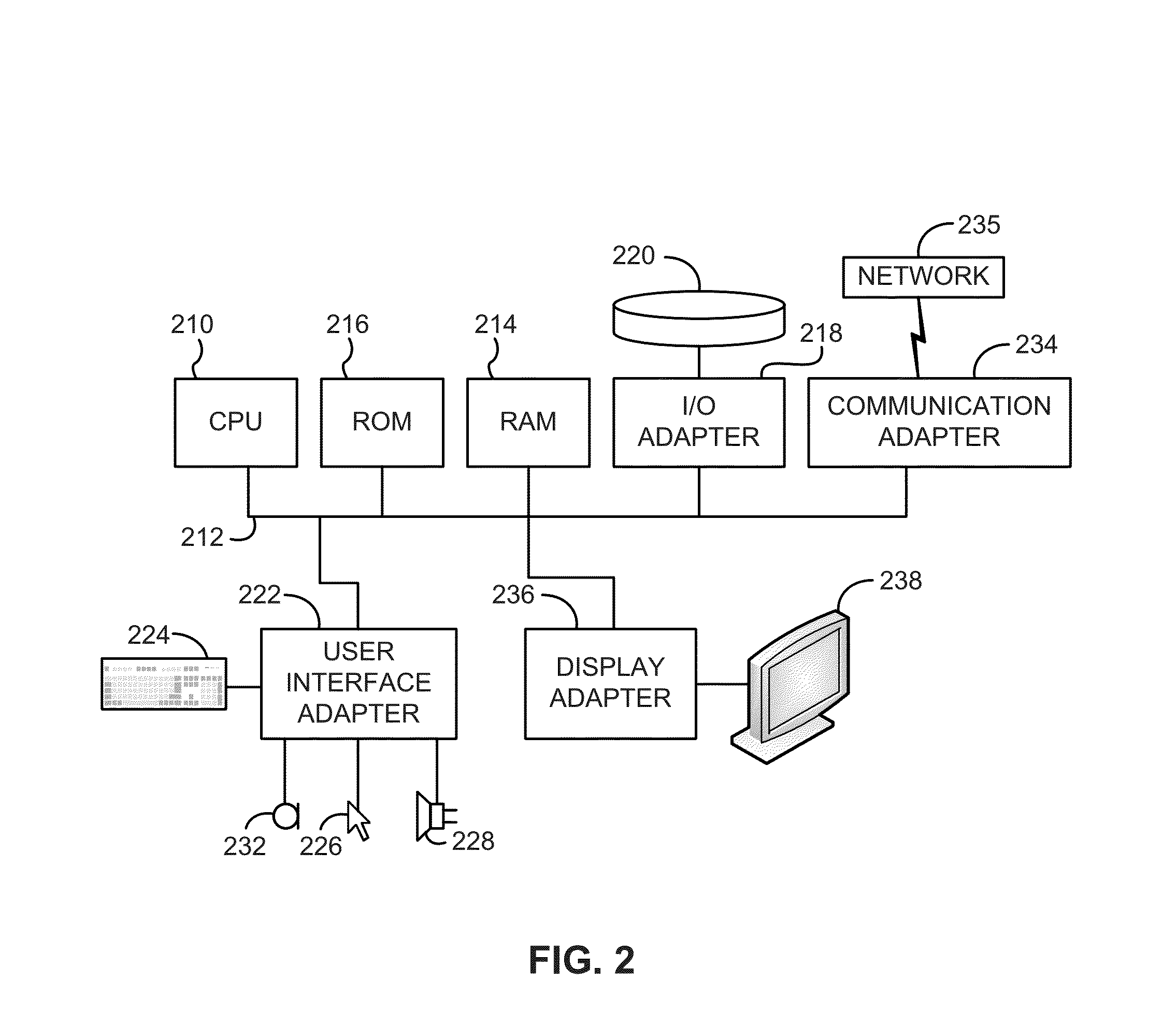 Increasing security of a device and/or system via questioning about a characteristic of the device and/or system