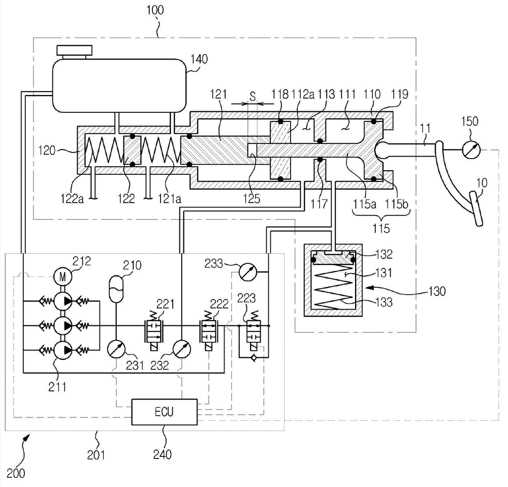 Brake device of electro-hydraulic brake system for vehicles