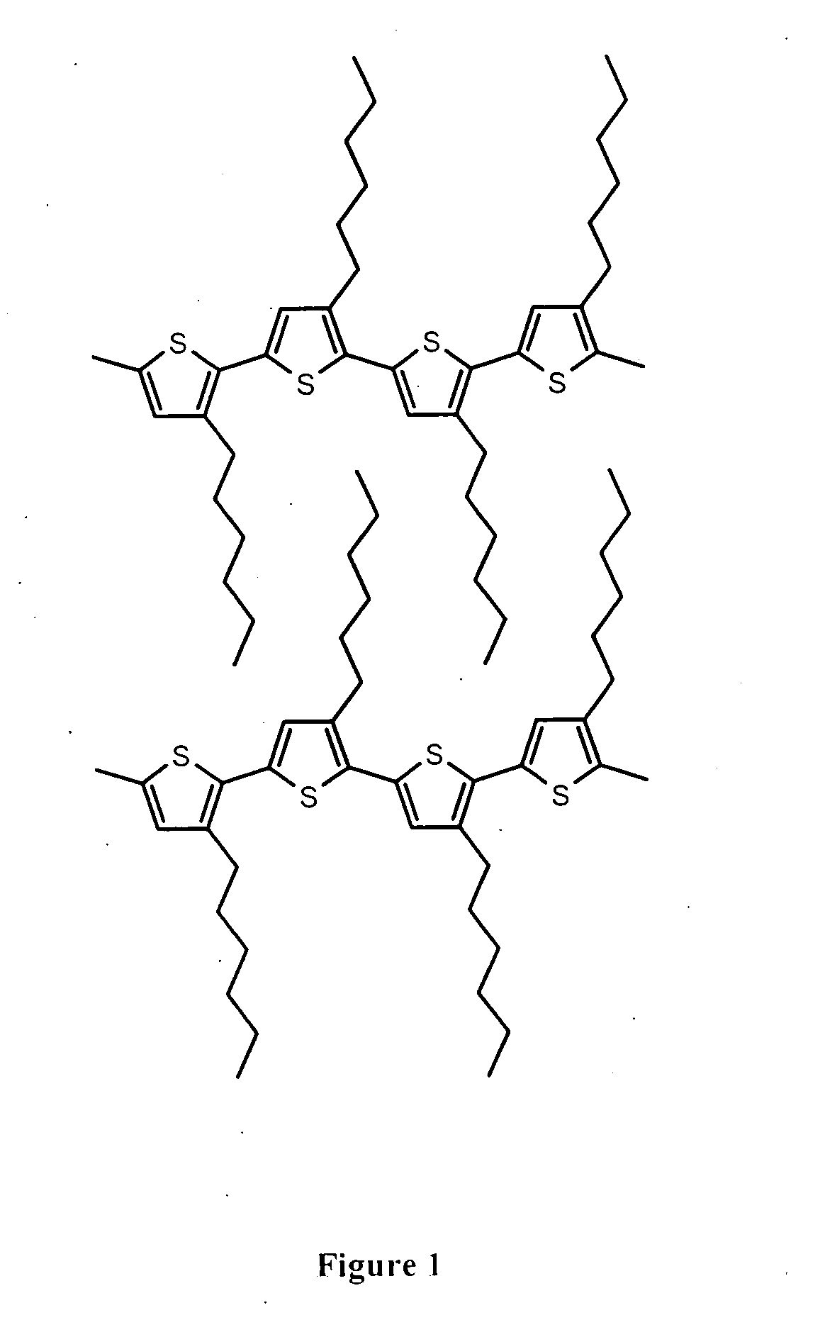 Poly(benzodithiophenes)