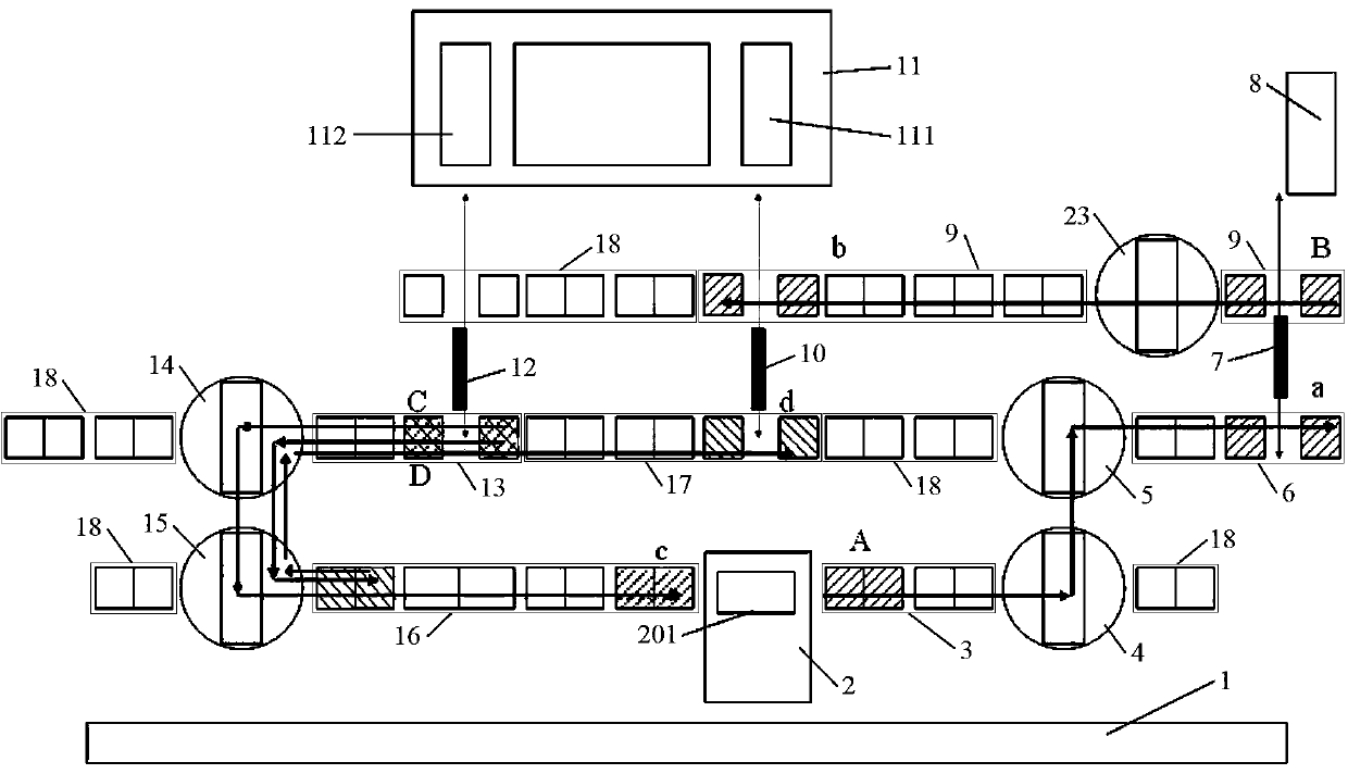 A logistics path planning and control method for a cold-rolled pallet transportation line