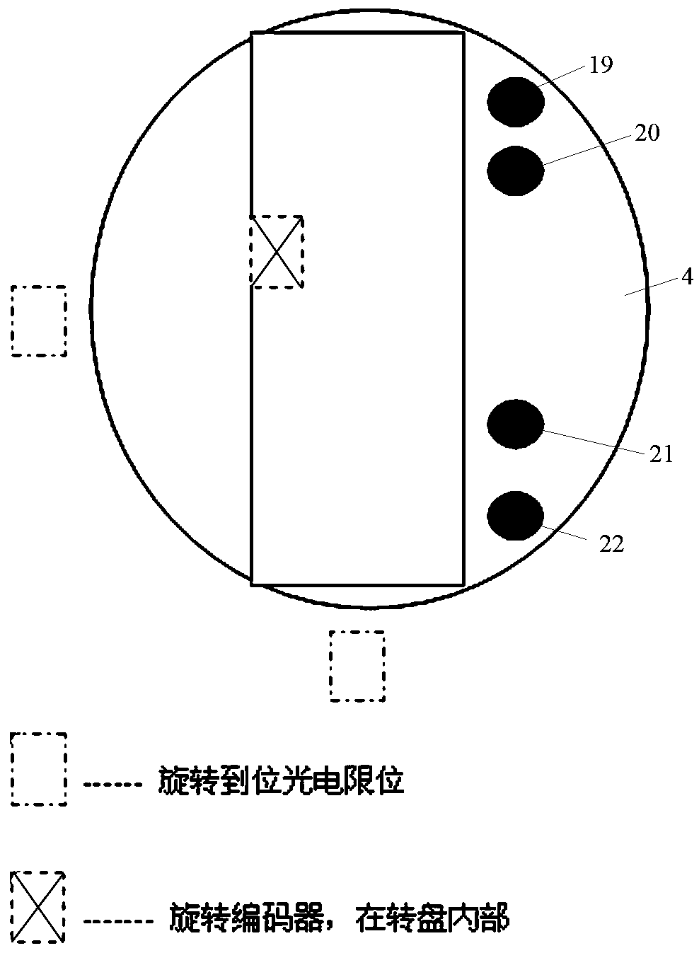 A logistics path planning and control method for a cold-rolled pallet transportation line