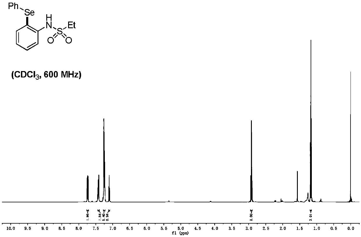 Selenized/sulfurized sulfuryl arylamine compound and selenylation/sulfurization method thereof