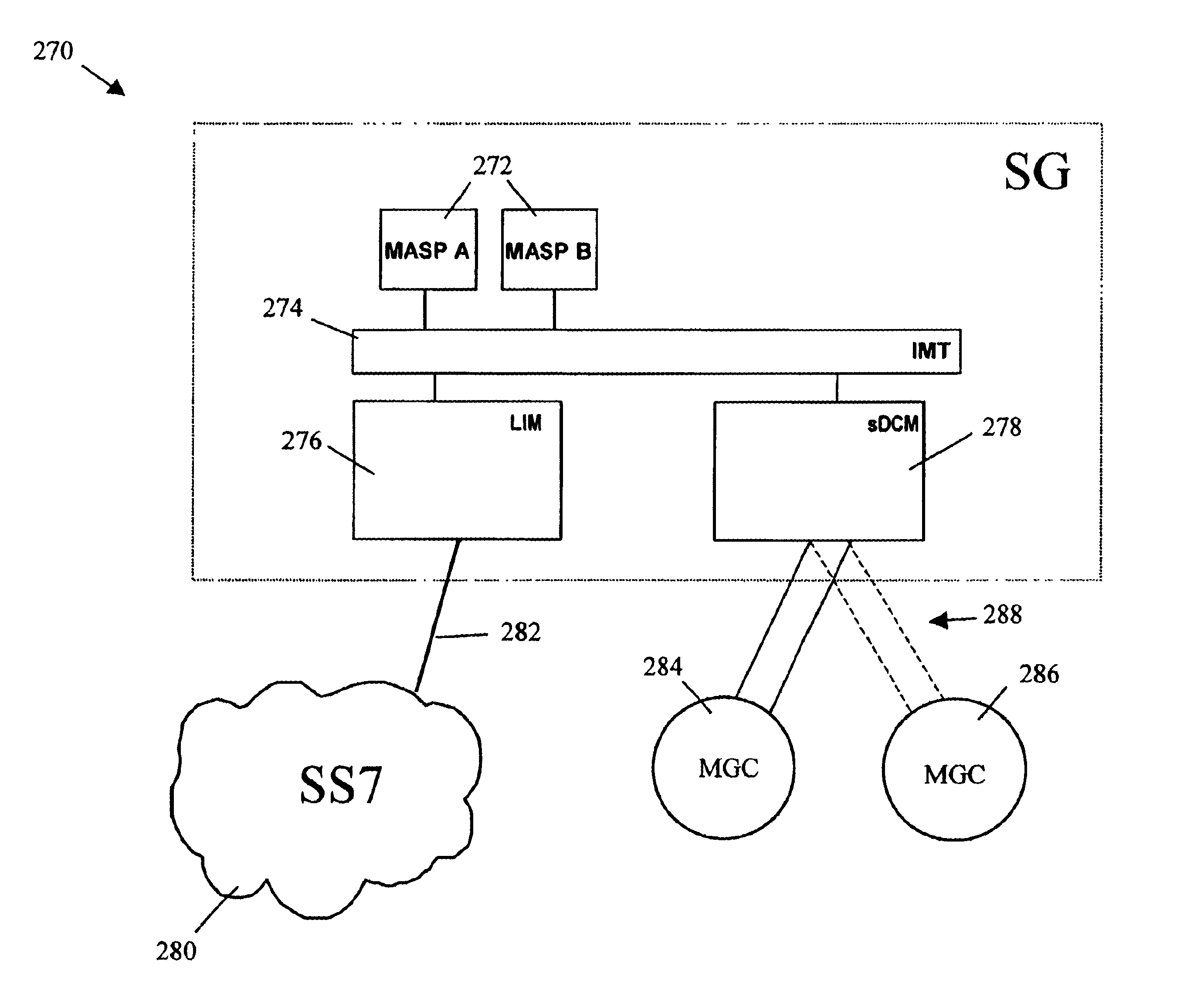 Methods and systems for providing dynamic routing key registration