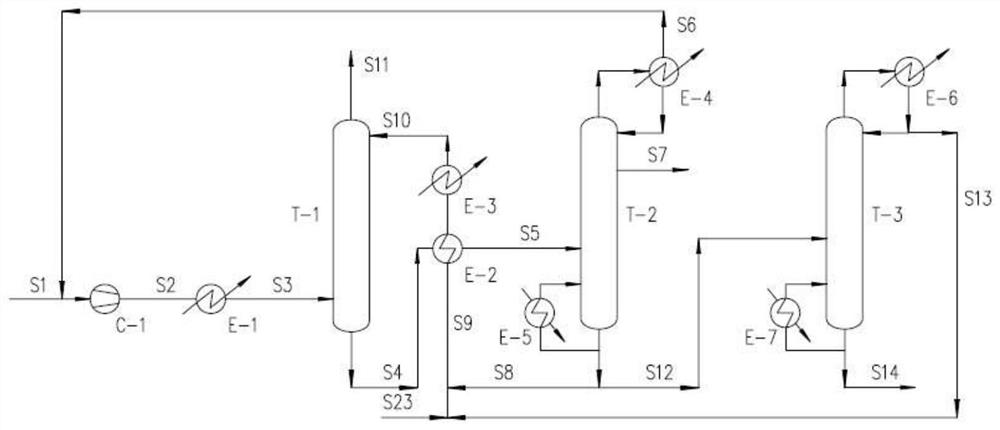 Separation system and method of crude butadiene