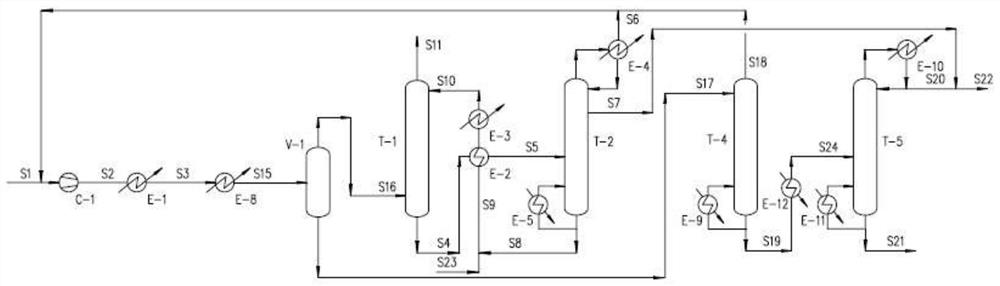 Separation system and method of crude butadiene