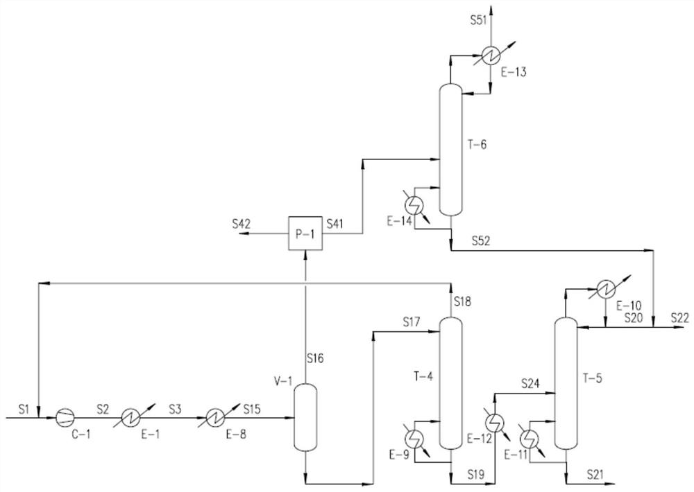 Separation system and method of crude butadiene