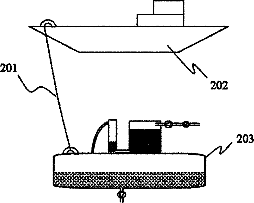 Unpowered independent deep-water operation pontoon inflating device and method