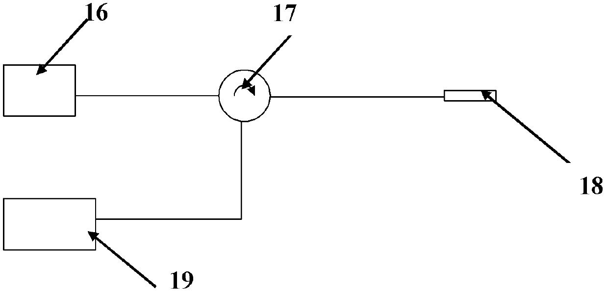 High-stability optical fiber Fabry-Perot pressure sensor packaged without glue and manufacturing method