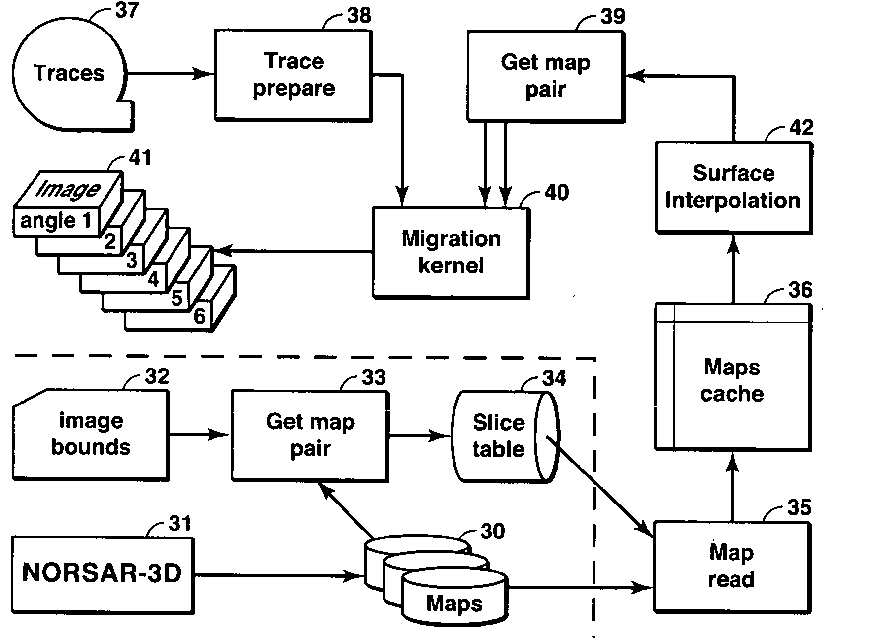 Method for seismic imaging in geologically complex formations