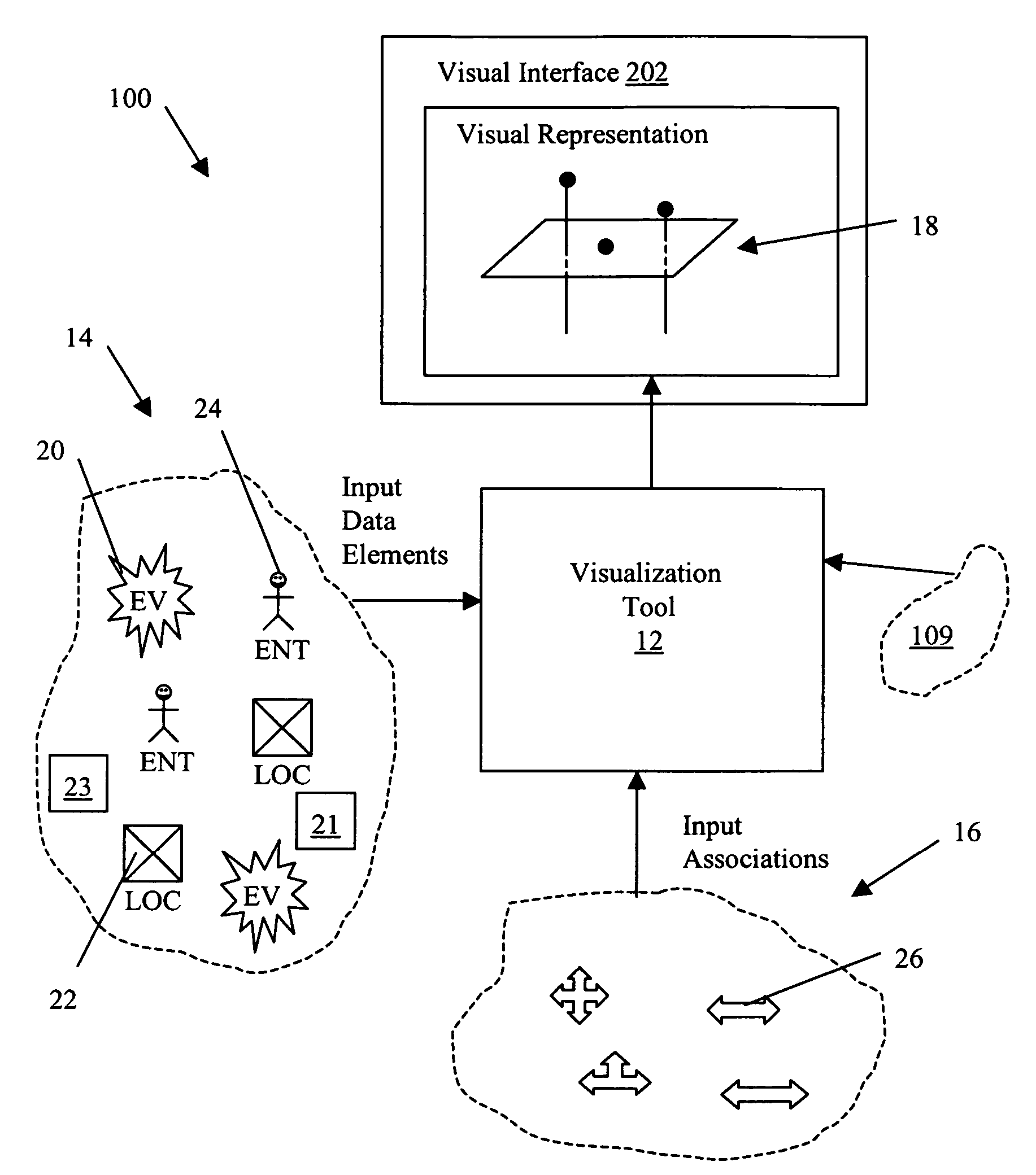 System and method for applying link analysis tools for visualizing connected temporal and spatial information on a user inferface