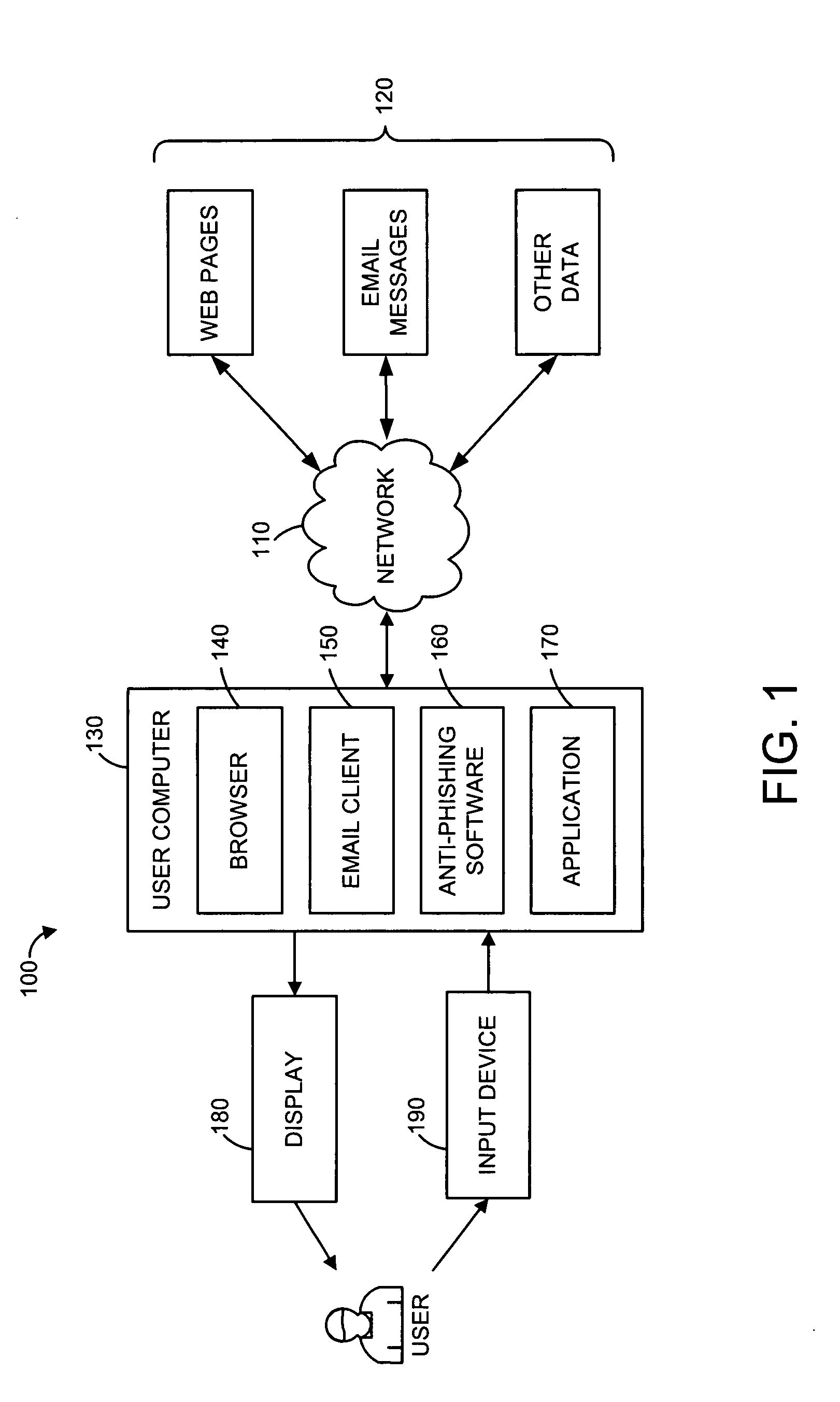 Methods and systems for phishing detection and notification