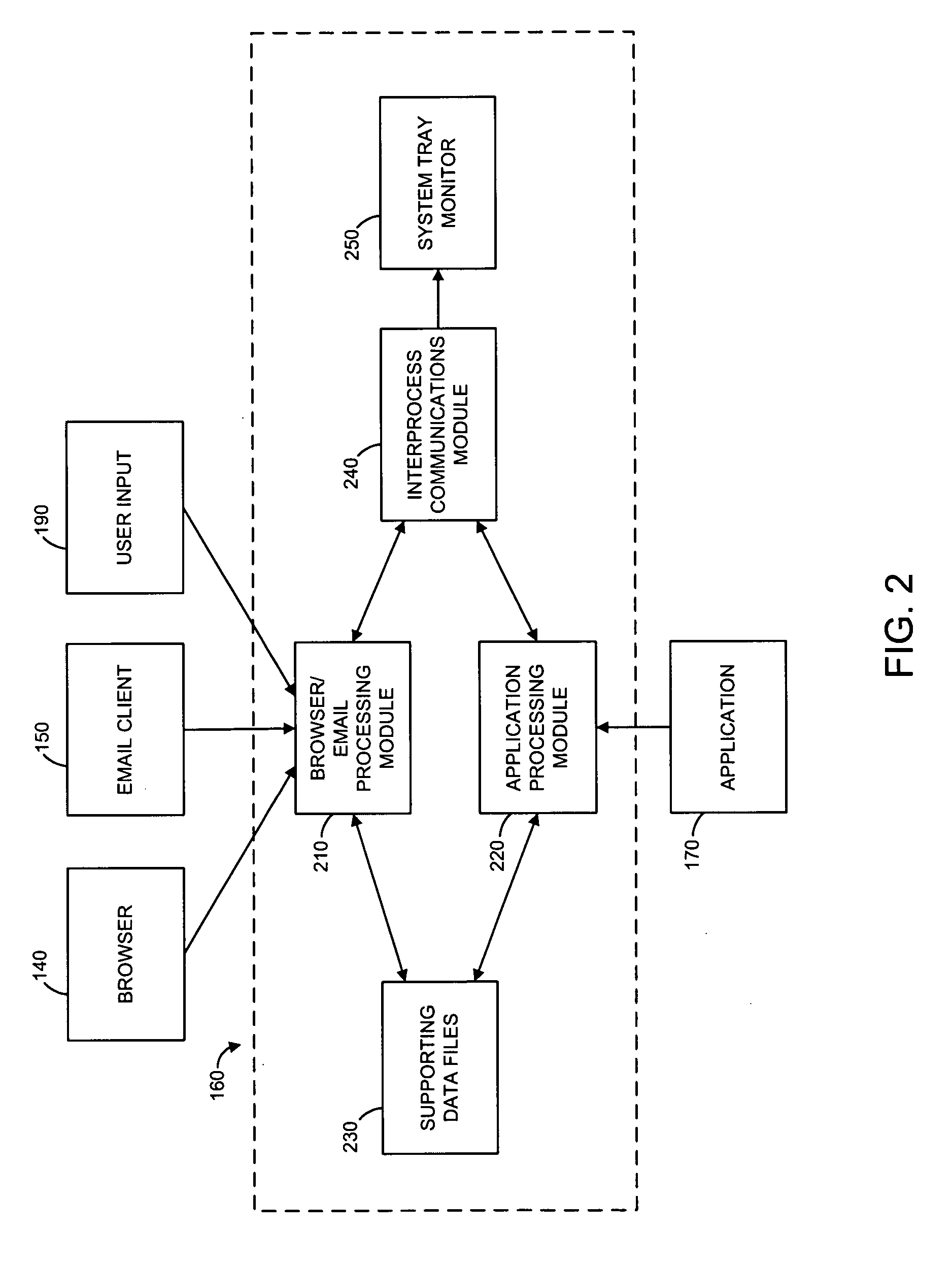 Methods and systems for phishing detection and notification