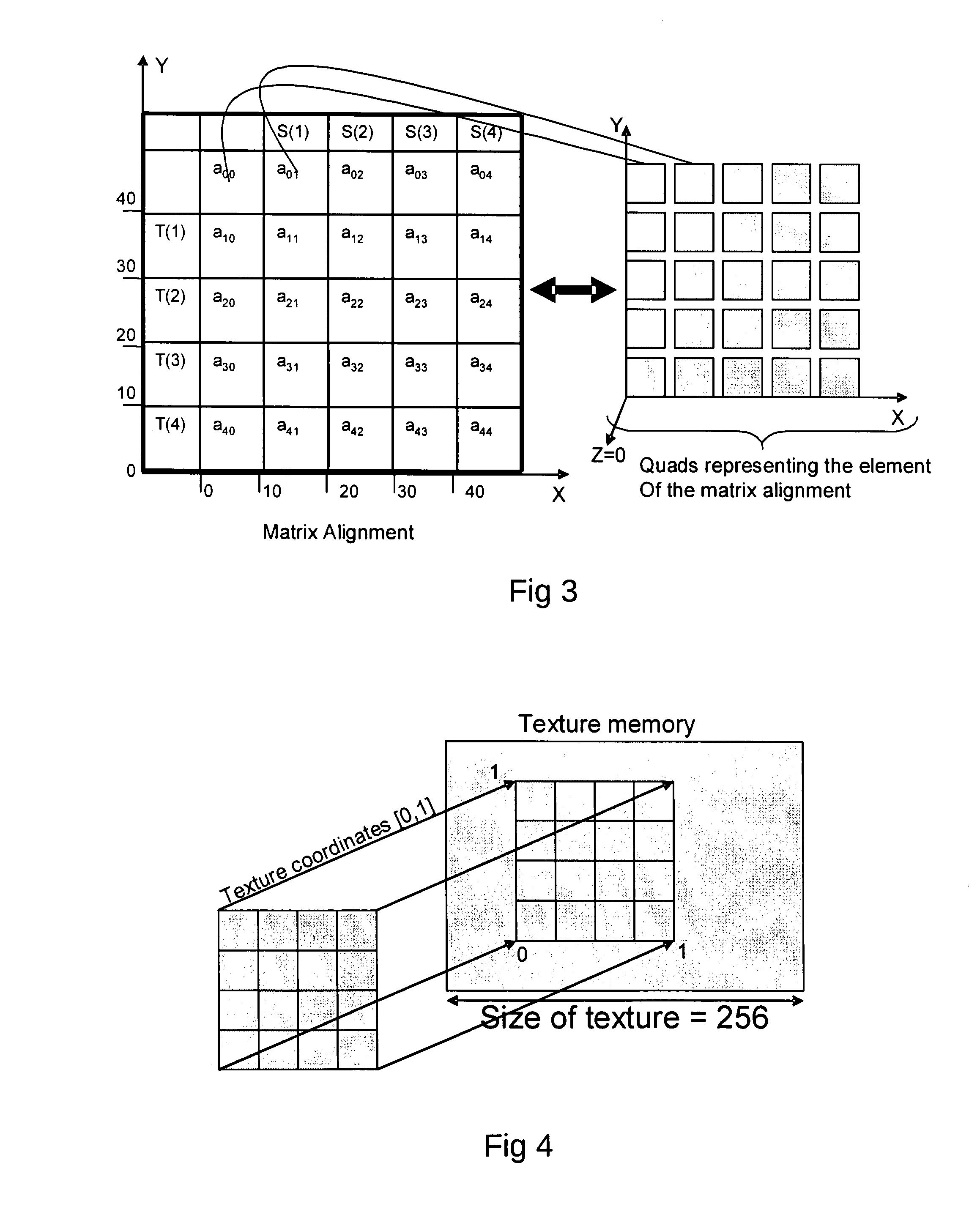 Method and system for searching for patterns in data